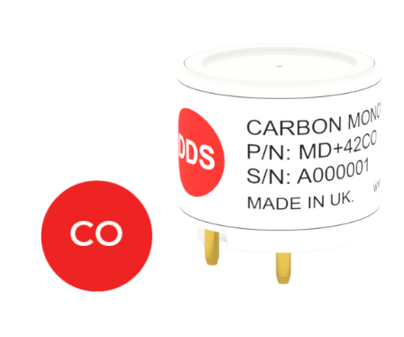 Тестирование на выдыхаемый угарный газ