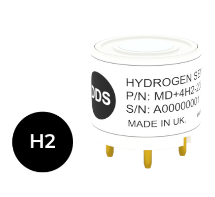 Анализ пищеварения (SIBO)