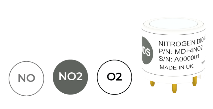Ингаляционная терапия оксидом азота (INO)