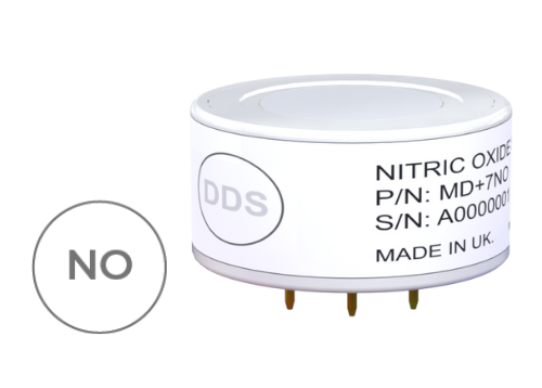 Анализ на содержание оксида азота в выдыхаемом воздухе, или FeNO