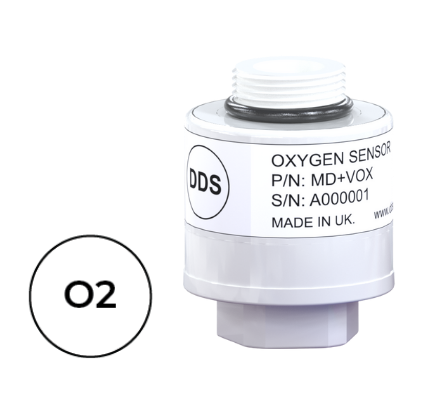 Дыхательные аппараты и кислородная терапия