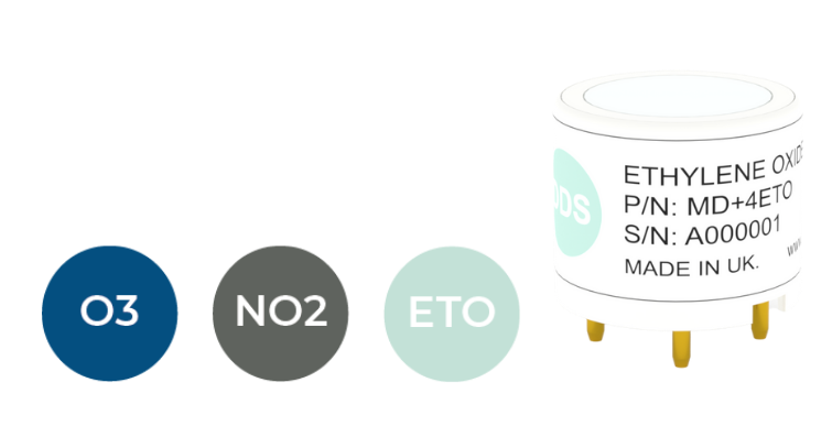 Мониторинг утечки газов в медицинских учреждениях