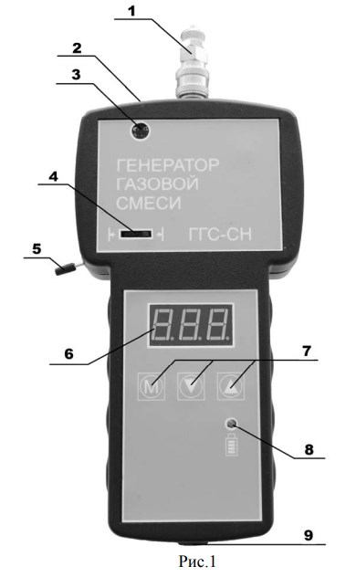 Газсенсор официальный диллер