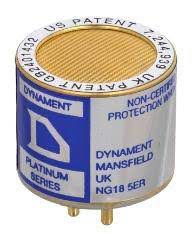 Новые сенсоры N2O от Dynament