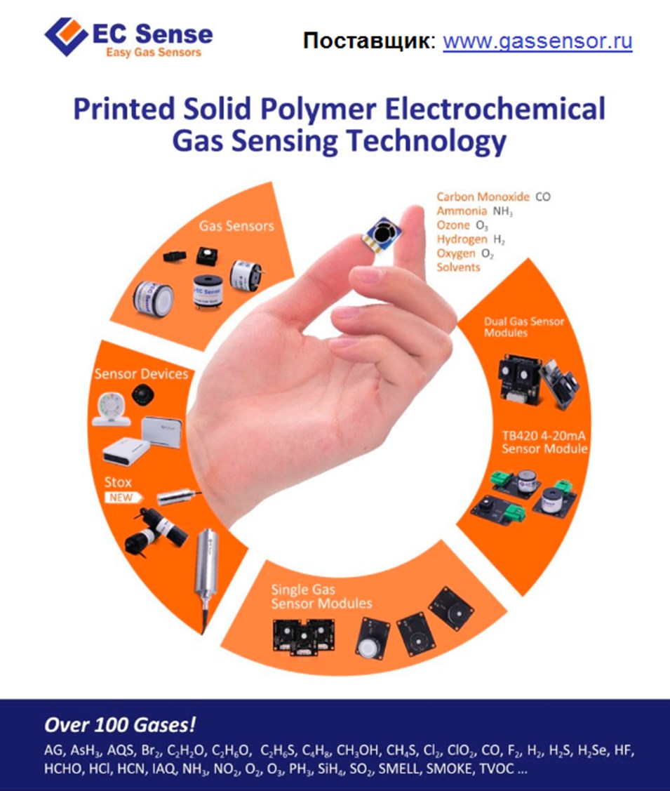 Компания Газсенсор возобновила промышленные поставки изделий EC Sense