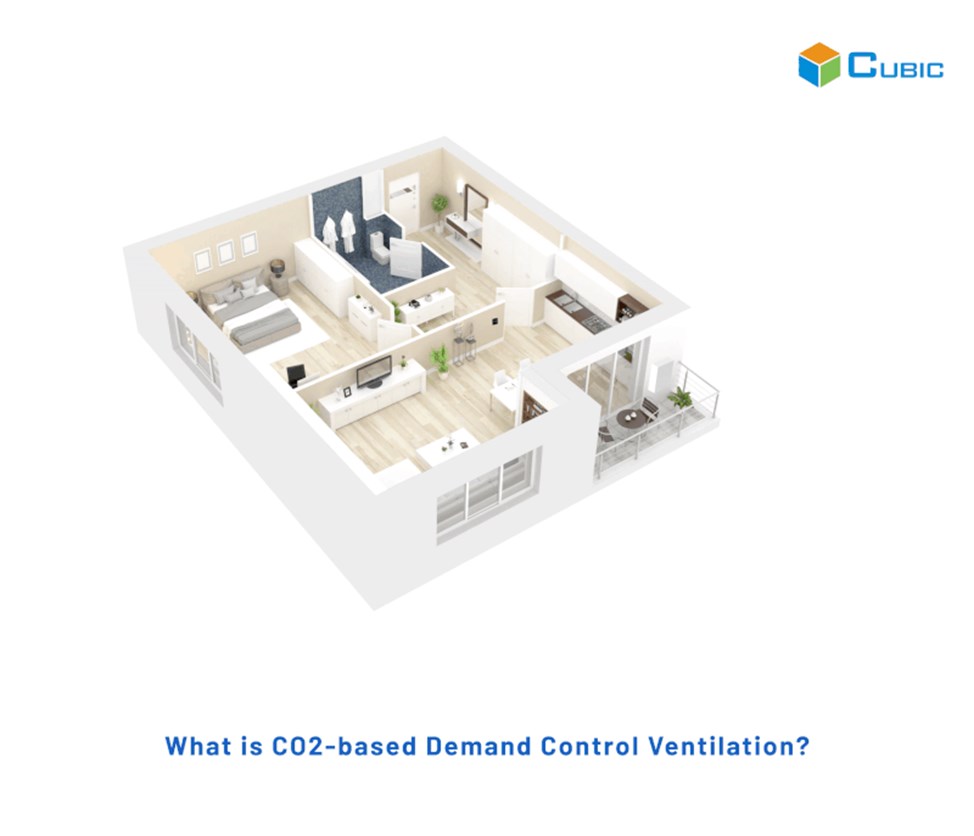Инфракрасный датчик двуокиси углерода (CO2) CM1106HA-NS