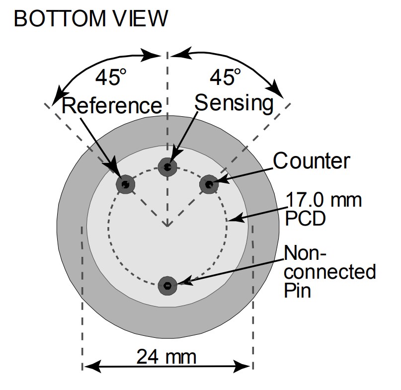 Новинки от Membrapor