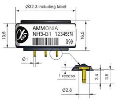 Новые датчики аммиака от компании Solidsense